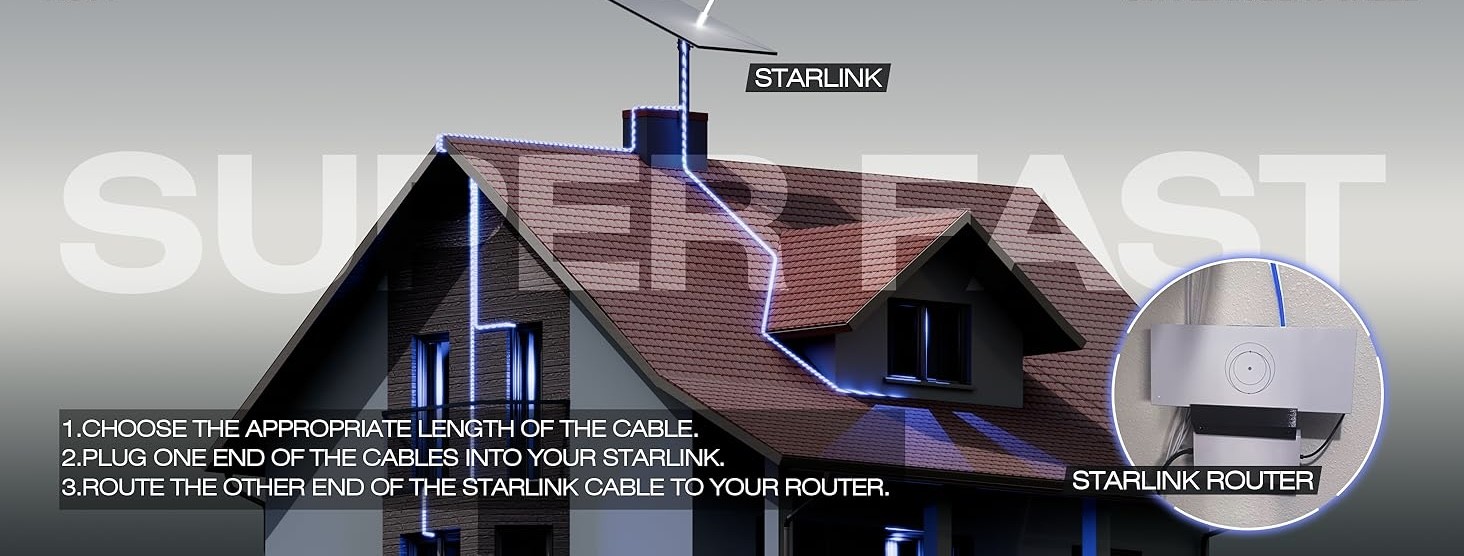 Replacement Cable Extension For Starlink Gen 3 Ethernet Cable