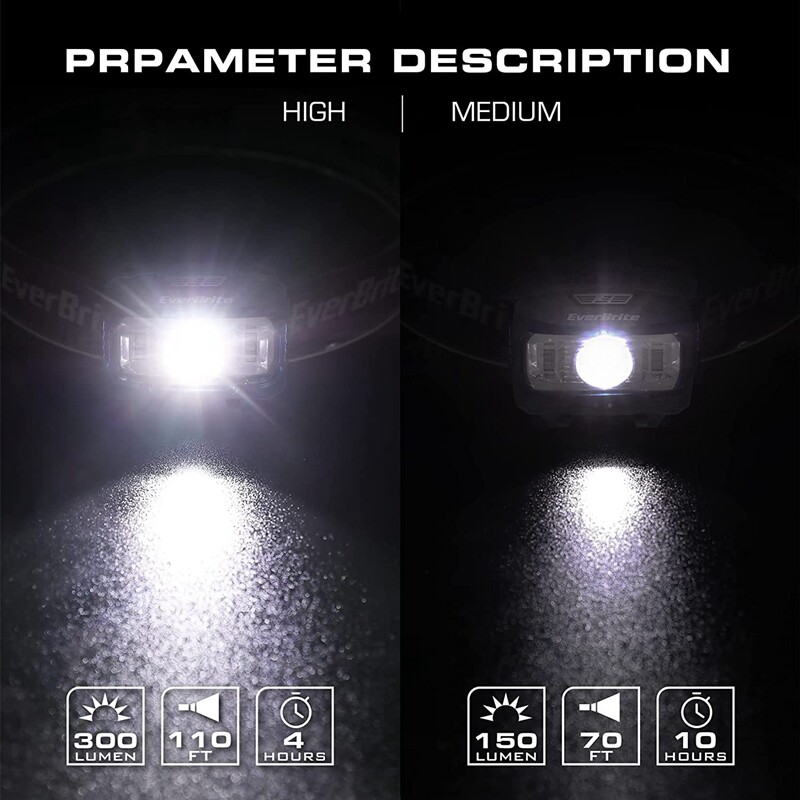 EverBrite Headlamp 5 Modes 5 Pack Kids Headlamp with Red Light & Memory Function