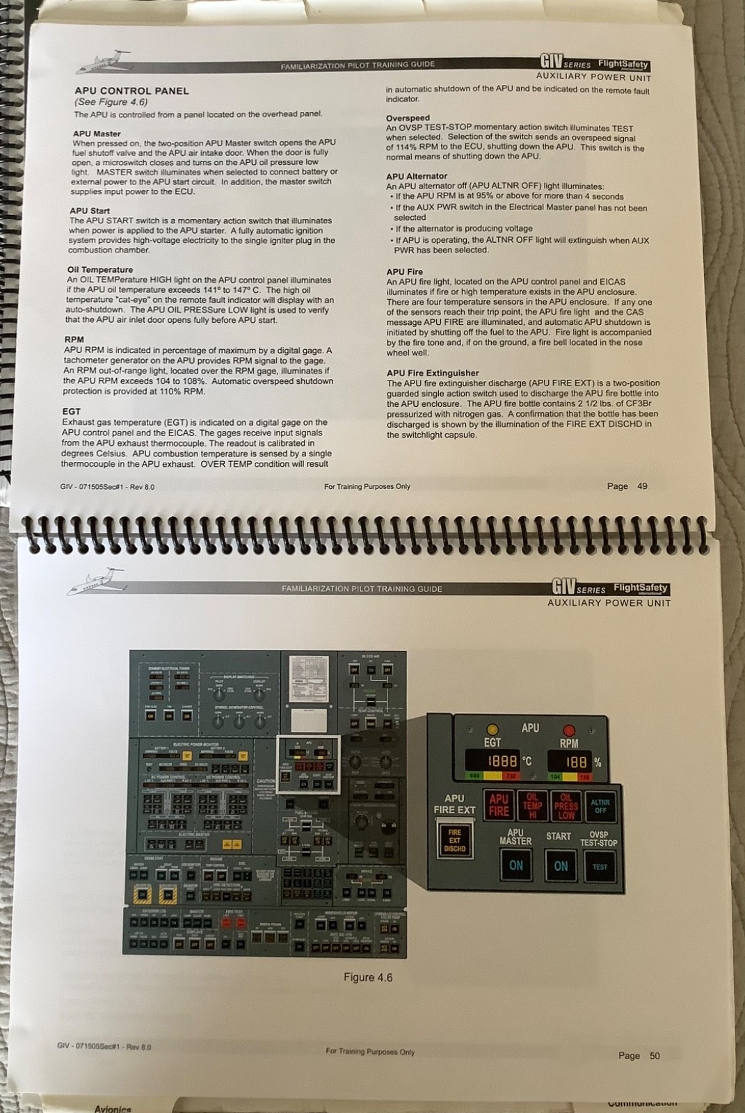 Gulfstream GIV Pilot Client Guide + Training Guide + Cockpit Poster FlightSafety