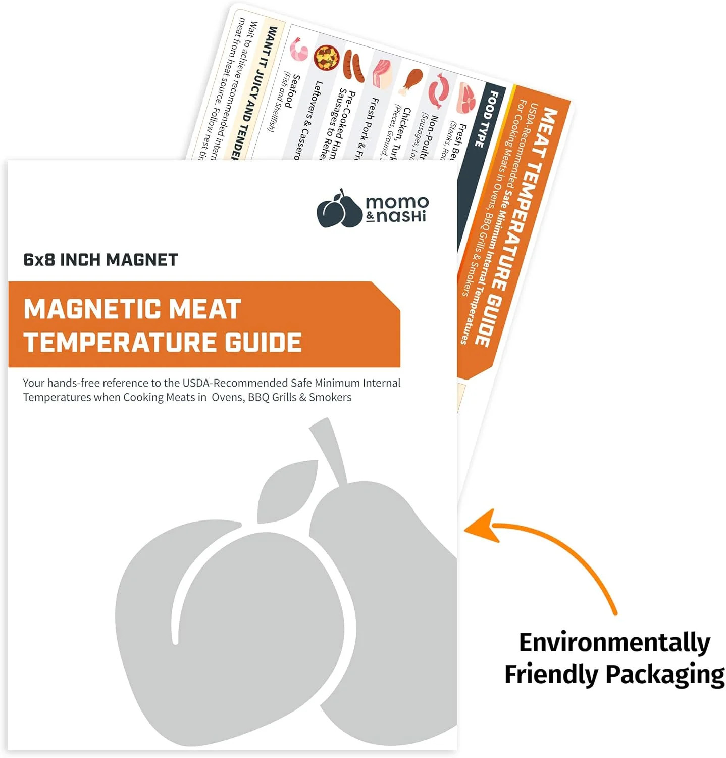 Meat Temperature Chart Magnet - Grilling Accessories - Chicken, Turkey, Beef, St