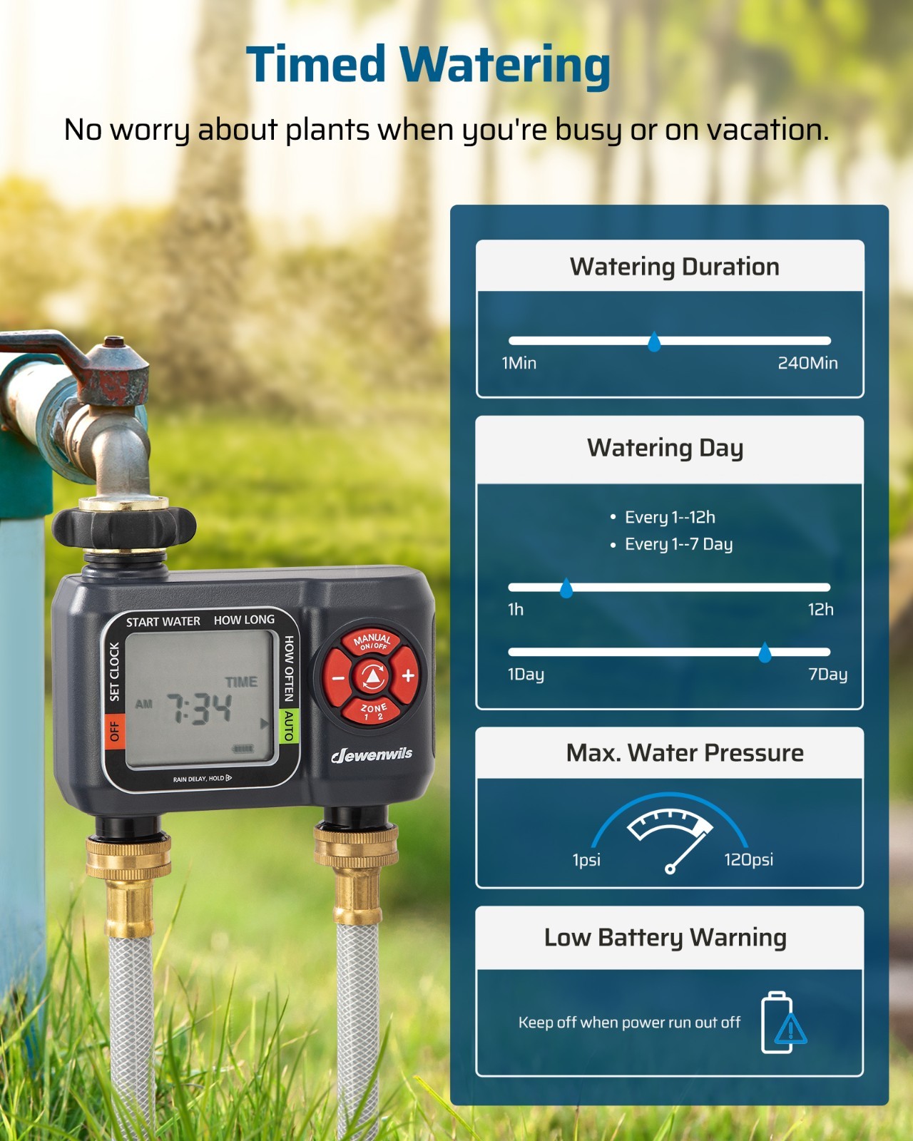 DEWENWILS 2-Zone Water Hose Timer,Programmable Sprinkler Timer,for Garden