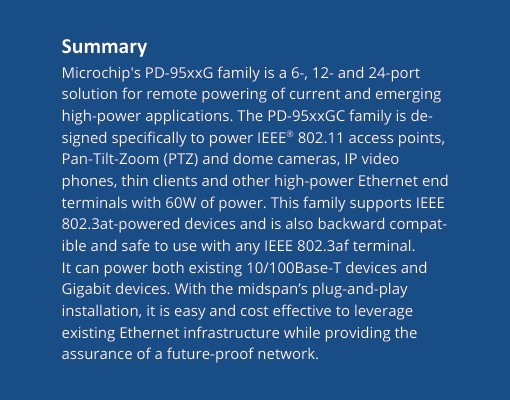 PowerDsine PD-9524GPoE 24 – Port Mid Span