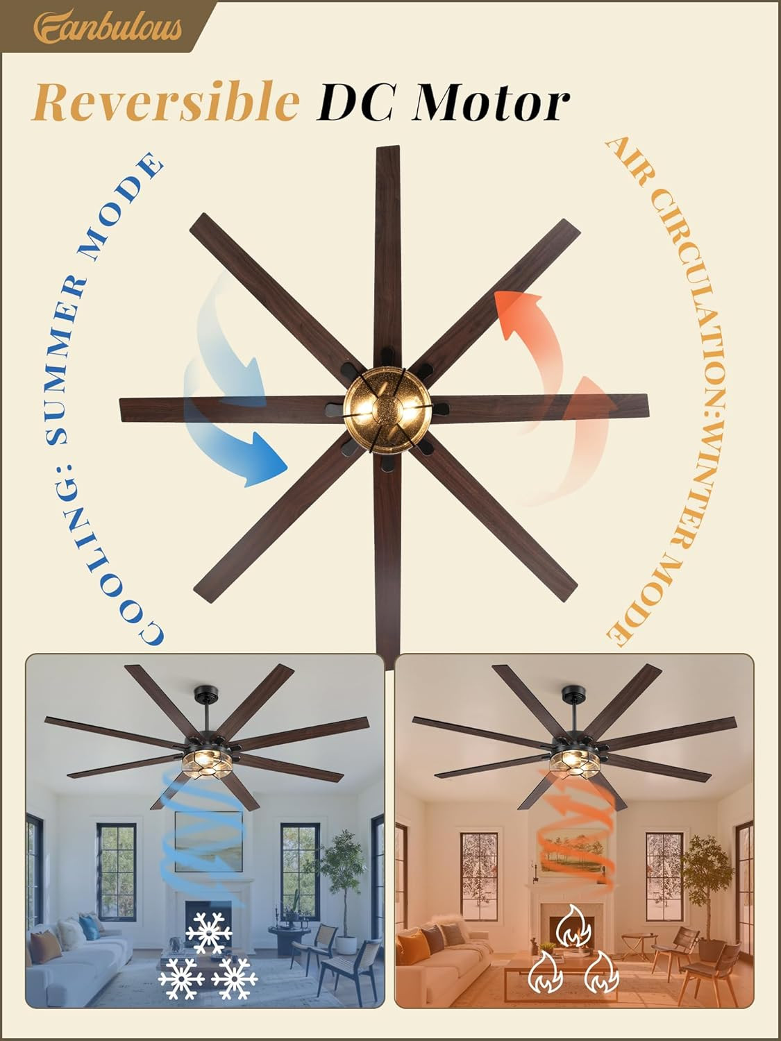 72" Rustic Ceiling Fan with Lights, Remote Control & Silent DC Motor