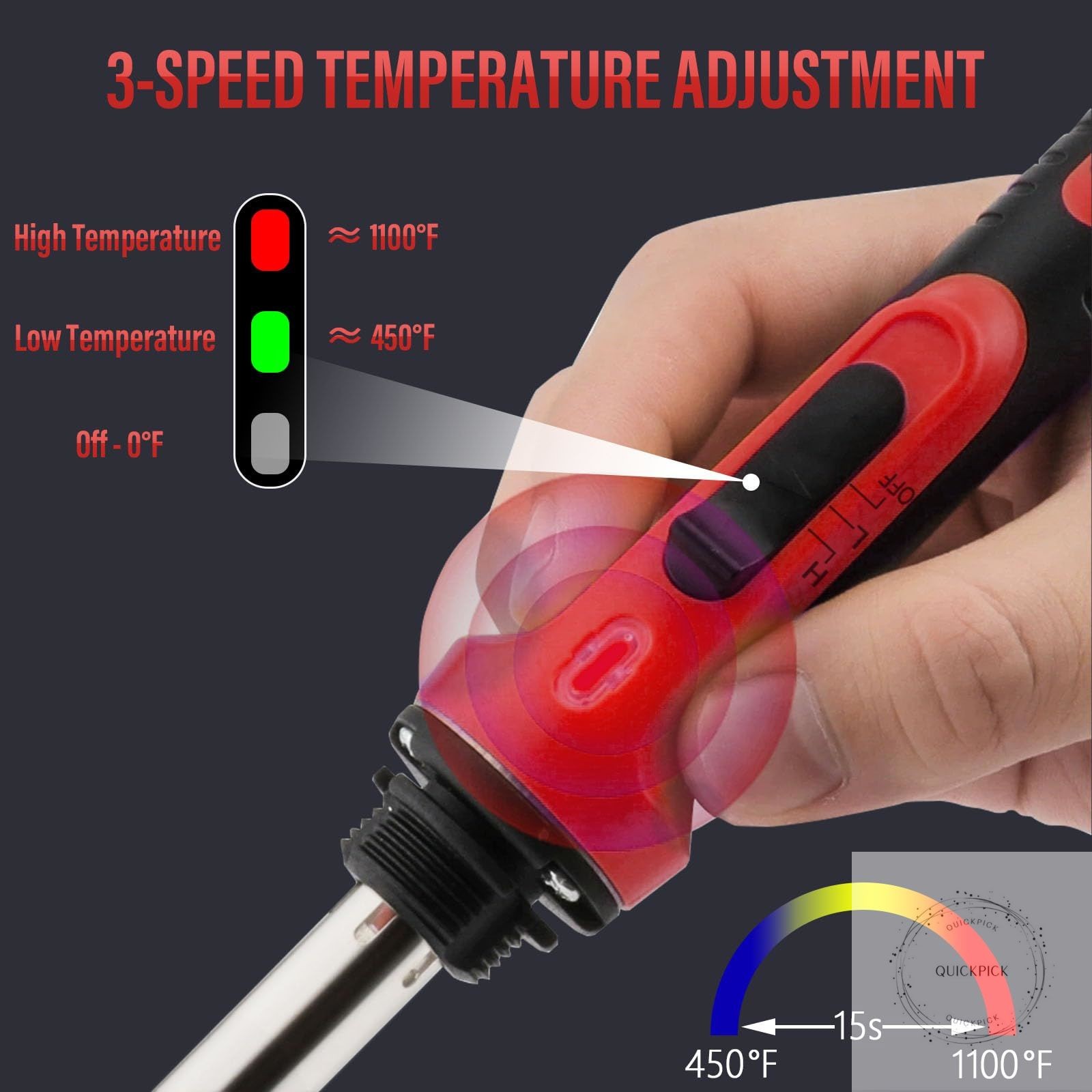150W Plastic Welder Kit, 3-Speed Temperature Control Plastic Welding Kit, Profes