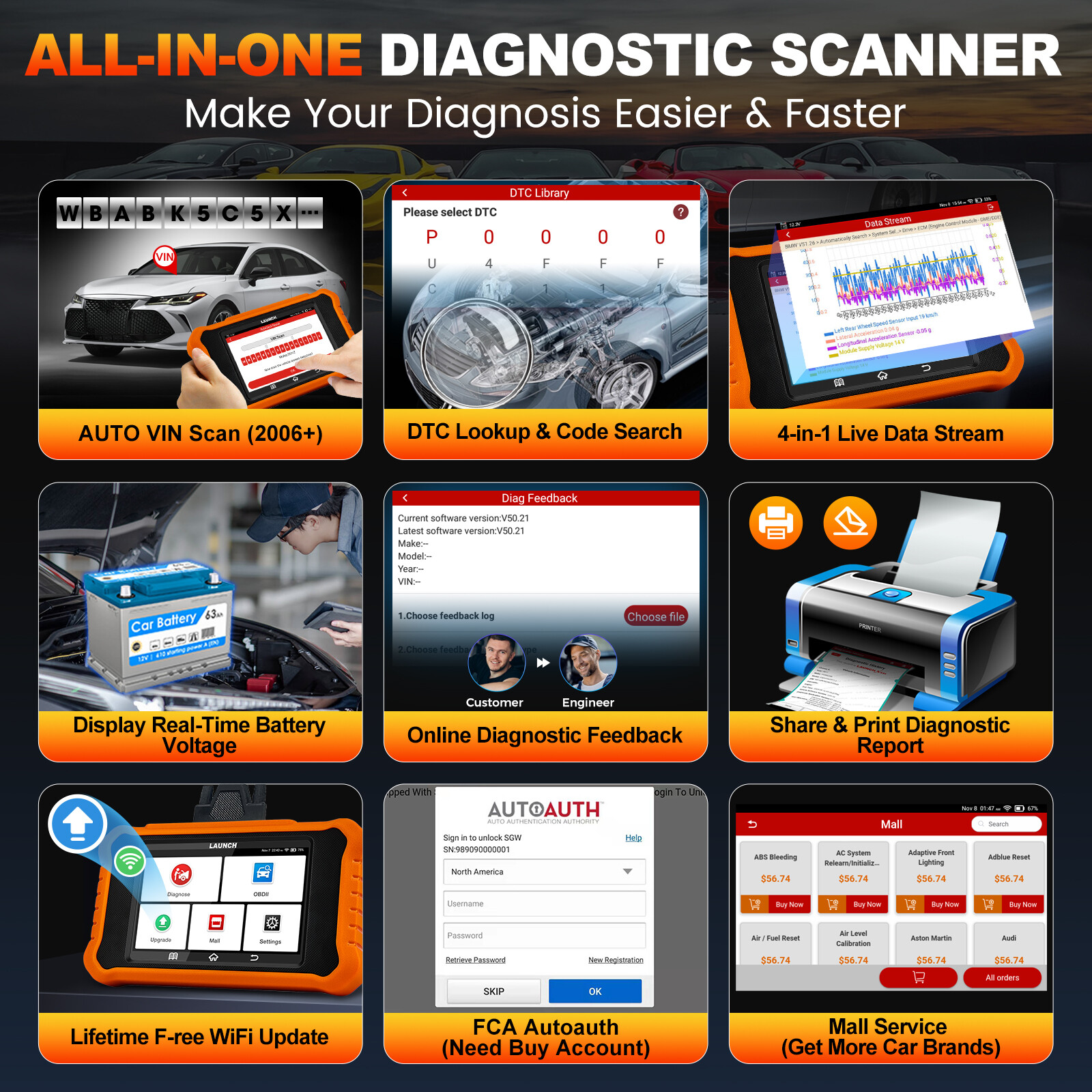 2025 LAUNCH Creader Elite 2.0 For TOYOTA Car Diagnostic Scanner Tool Key Coding