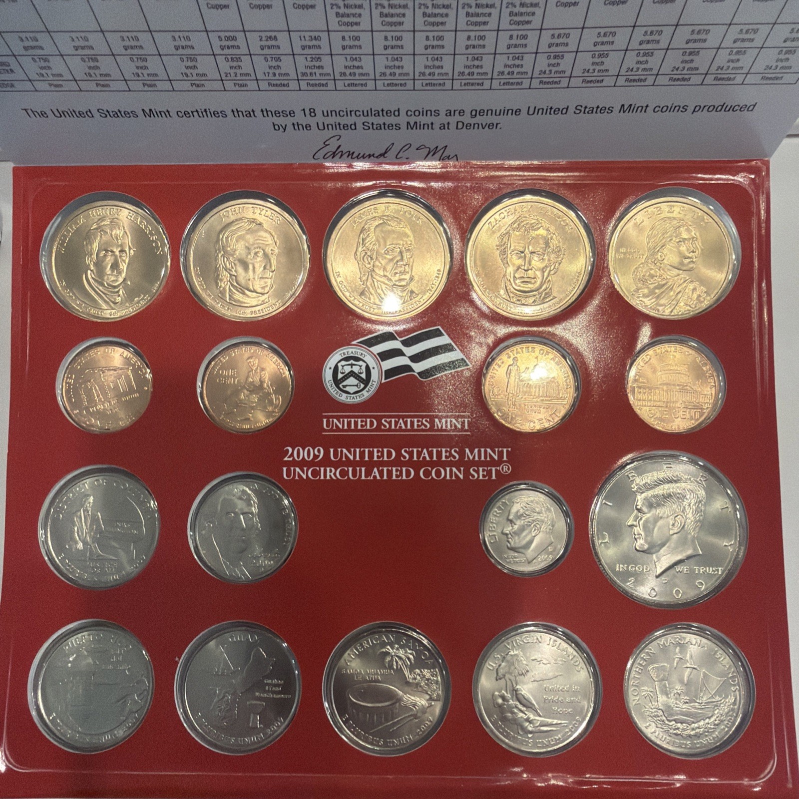 2009 P & D US Mint Complete Uncirculated Set 36 Coins w/ COA