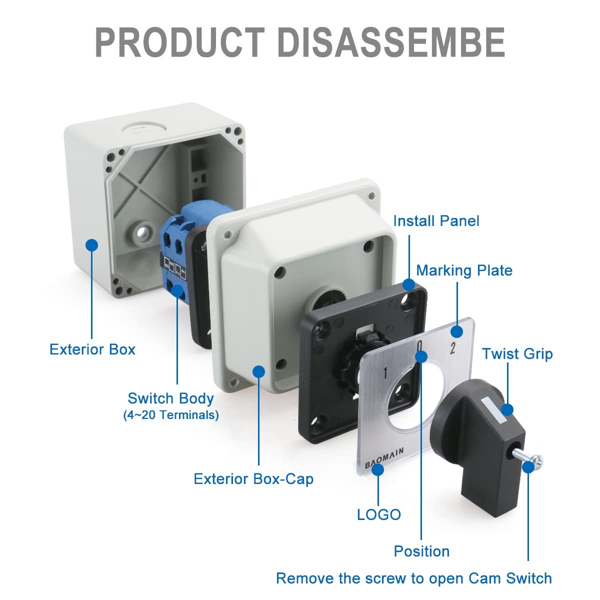 20A 2-Phase 3-Position Rotary Changeover Switch,Wider Box
