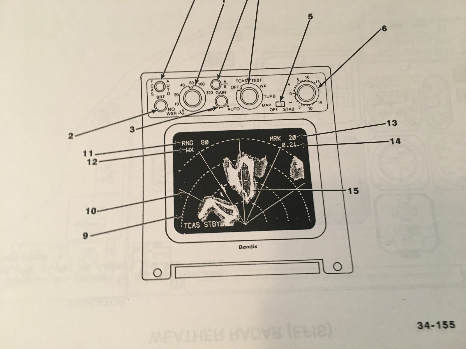 MD-80 Avionics Maintenance Training Manual
