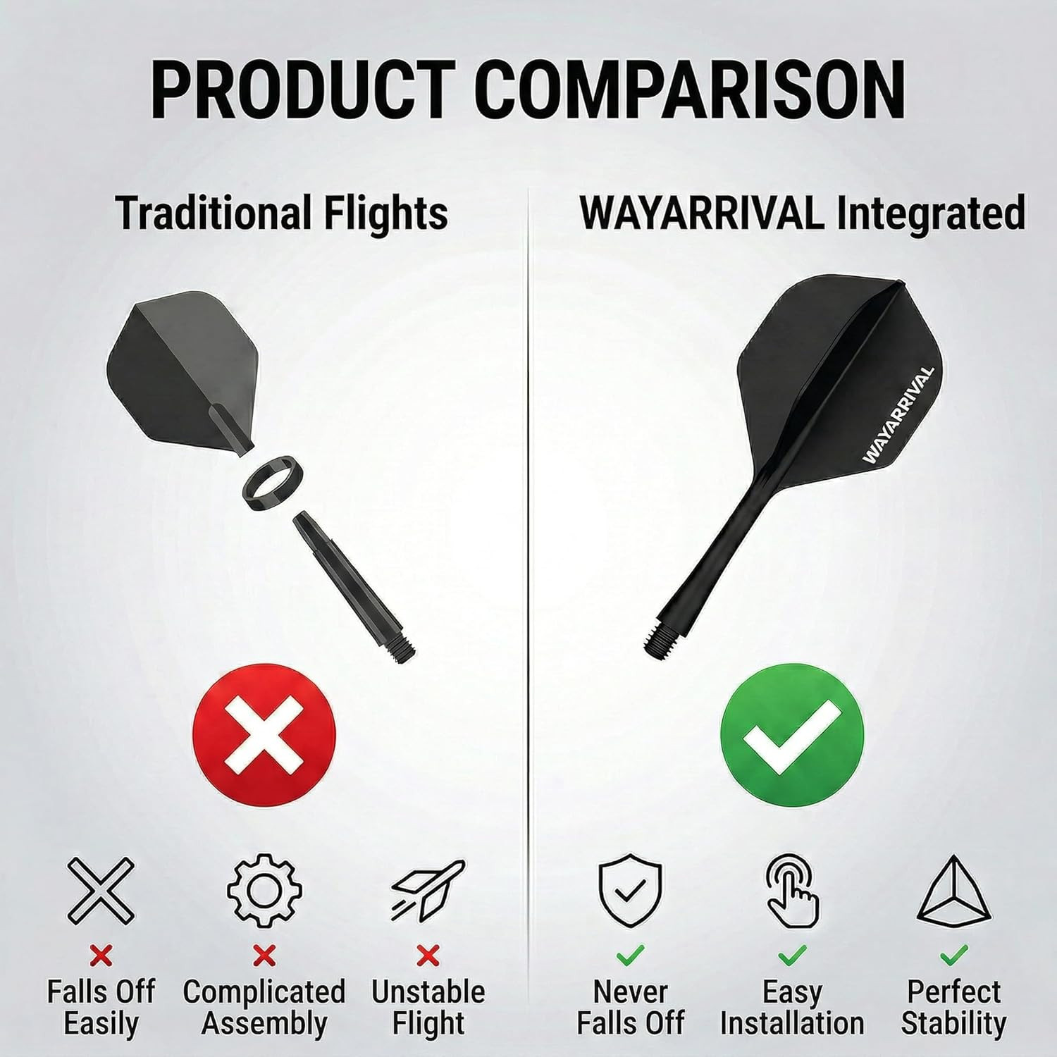 Unbreakable Integrated Dart Flights with Stems, 3 Pack, Universal 2BA Fit