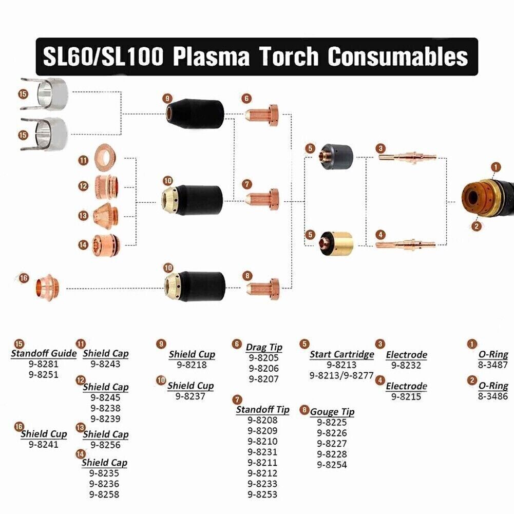 2pcs 9-8218 Shield Cup For ESAB Thermal Dynamics SL60 SL100 Plasma Torch