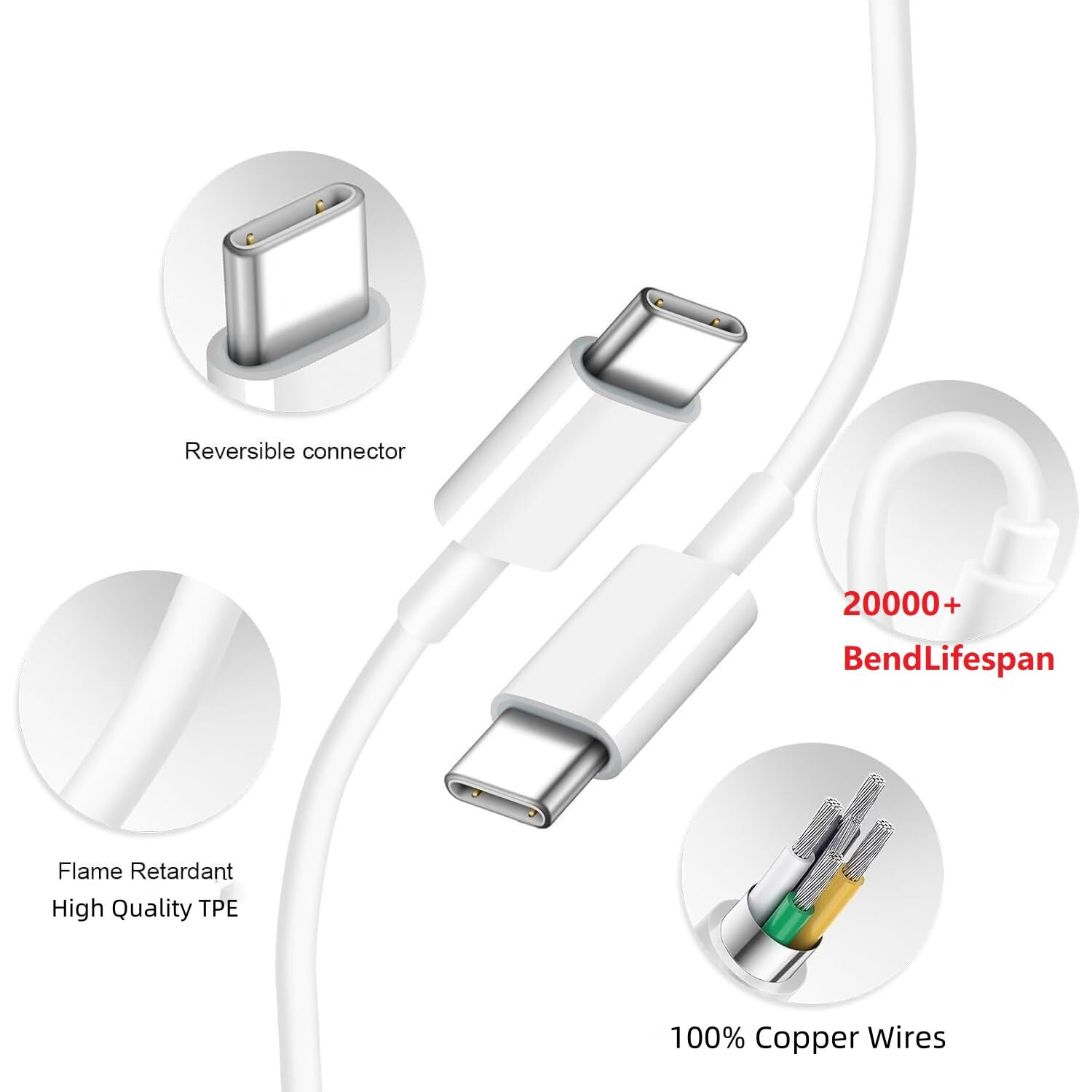 USB C Cable 15Ft,Usb C to USB C Cable 60W Fast Charging 2 Pack, Extra Long Type
