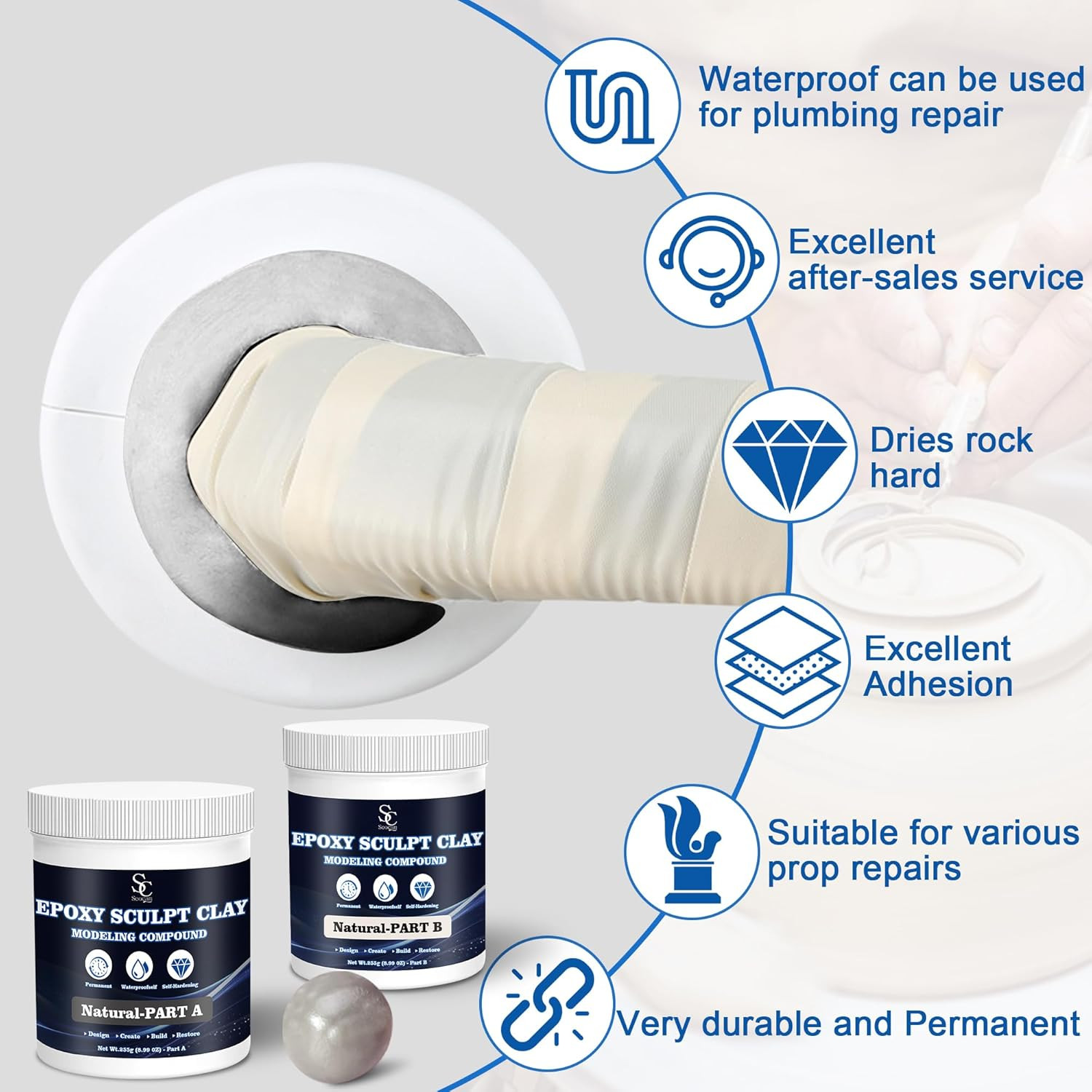 Seocam Epoxy Putty Sculpt Clay, 2 Part a & B for Sculpting, Modeling, Buildin...