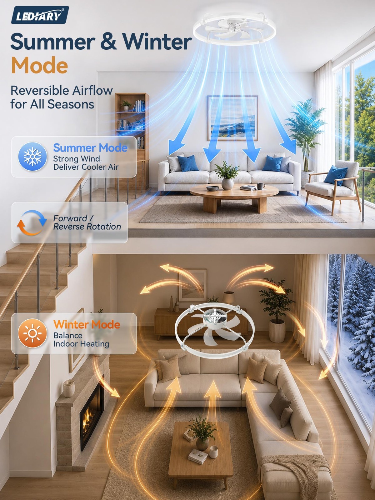 LEDIARY 26 Inch White Ceiling Fan Light Remote App