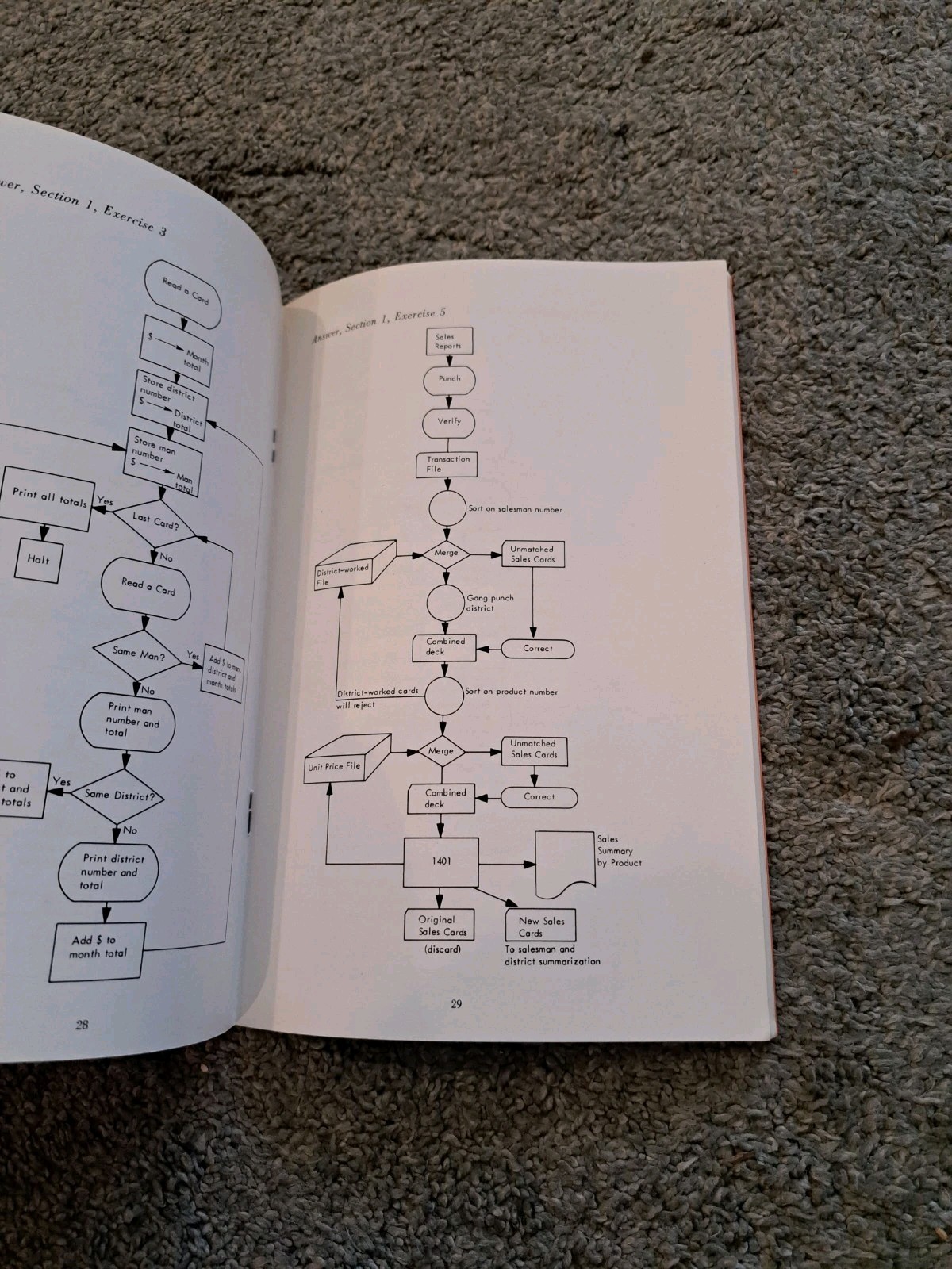 IBM Personal Study Program Principles of Programming