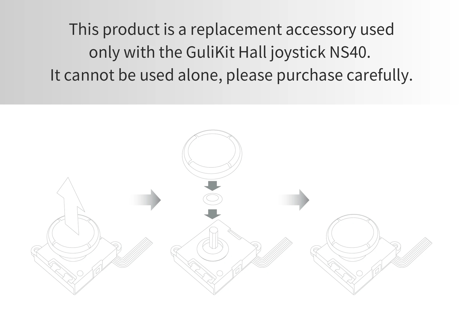 GuliKit NS42 Hall Joystick Replacement Cap for JOY-CON Replace Shell 6PCS