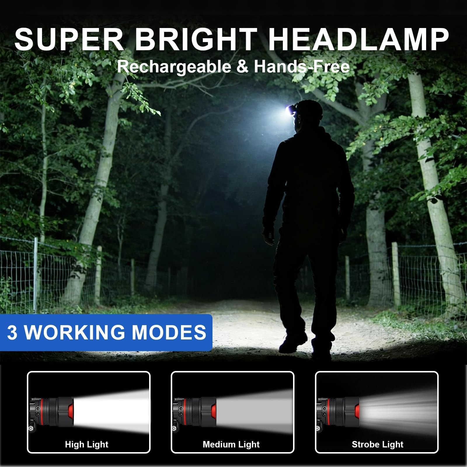 LED Rechargeable Headlamp with Motion Sensor, Zoomable, 90° Adjustable