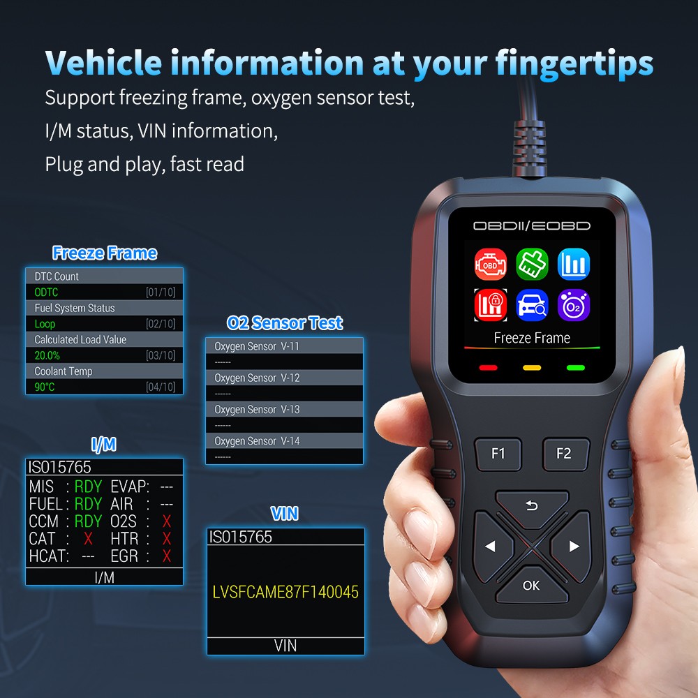 Automotive OBD Code Reader OBD2 Scanner Car Check Engine Fault Diagnostic Tool