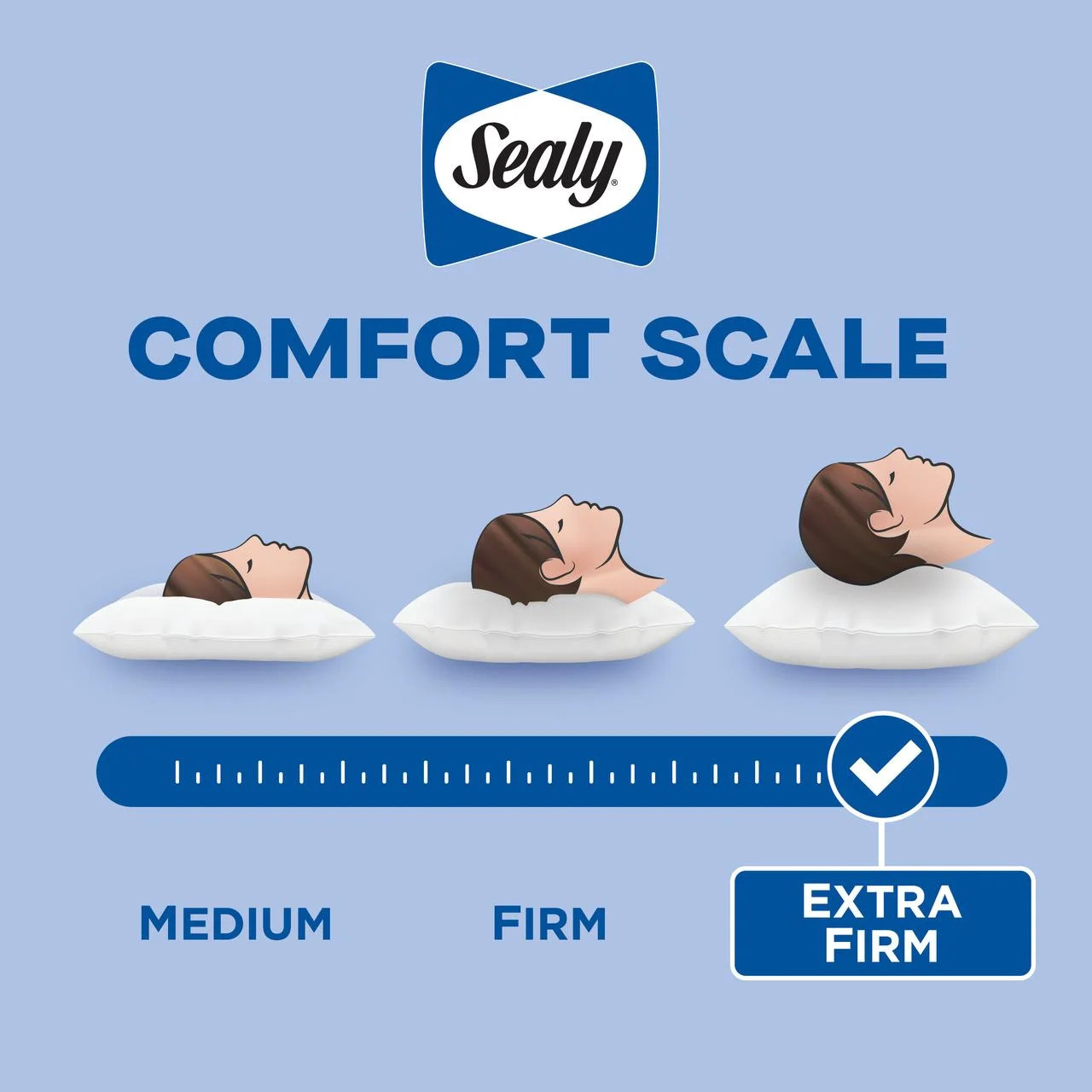 Sealy Cooling Performance Bed Pillow, Jumbo, White- 2-Pack Extra Firm, Moisture