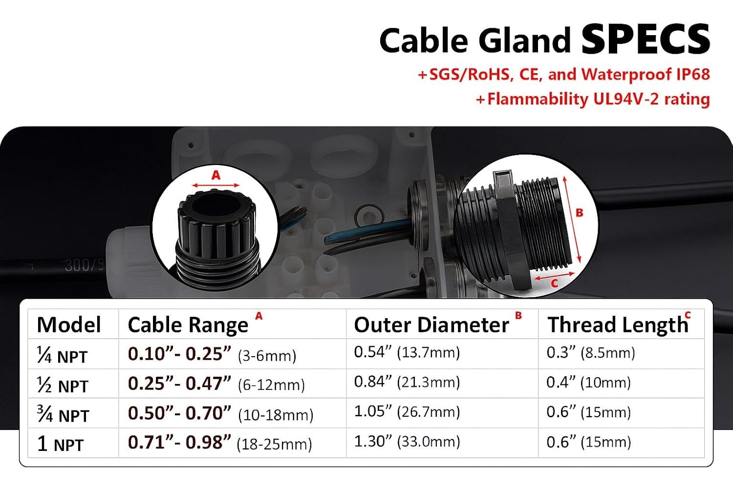 Assorted 42-Pc NPT Cable Gland Kit - Durable Strain Relief for Electrical Needs