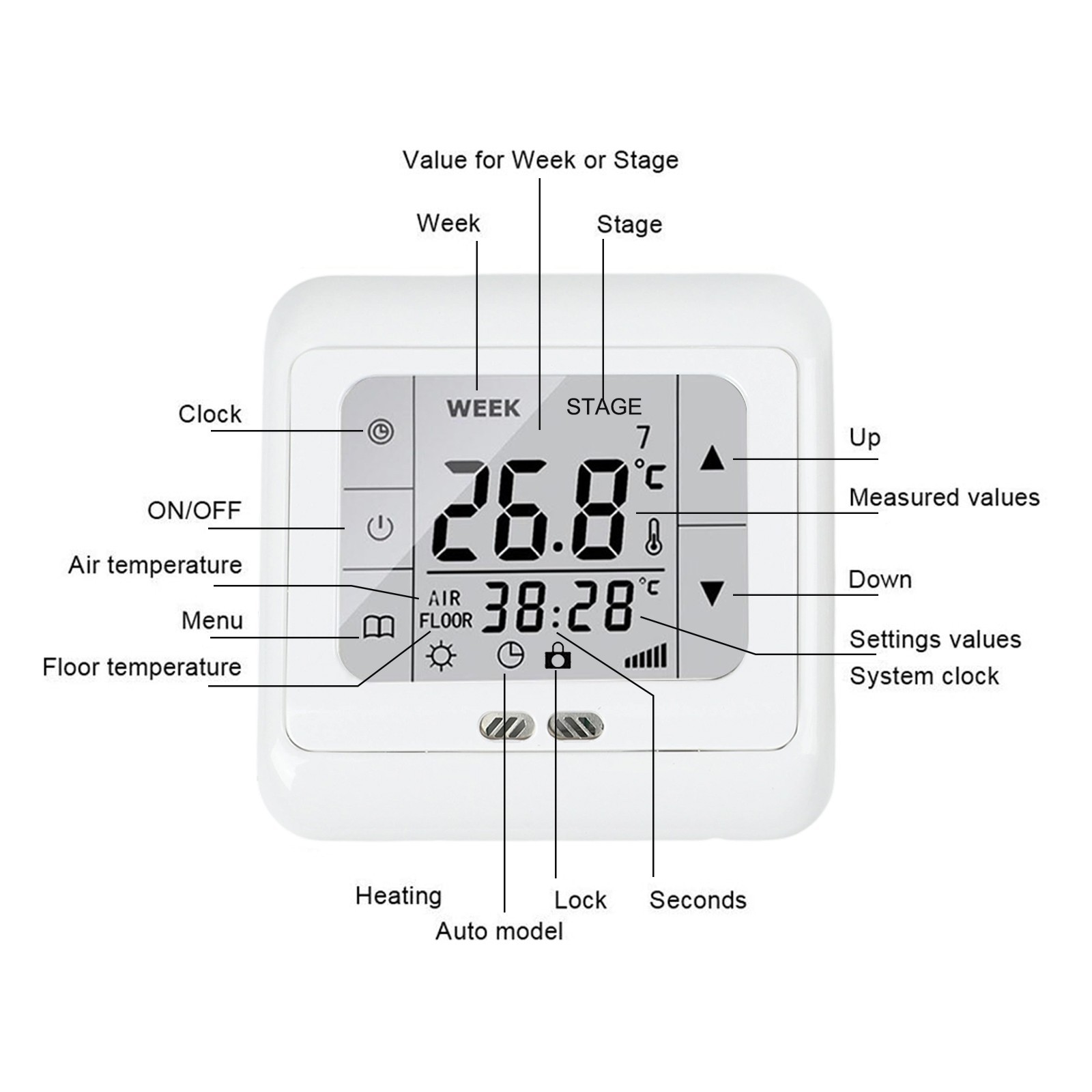 Temperature Control System for Underfloor Heating with Touchscreen Display