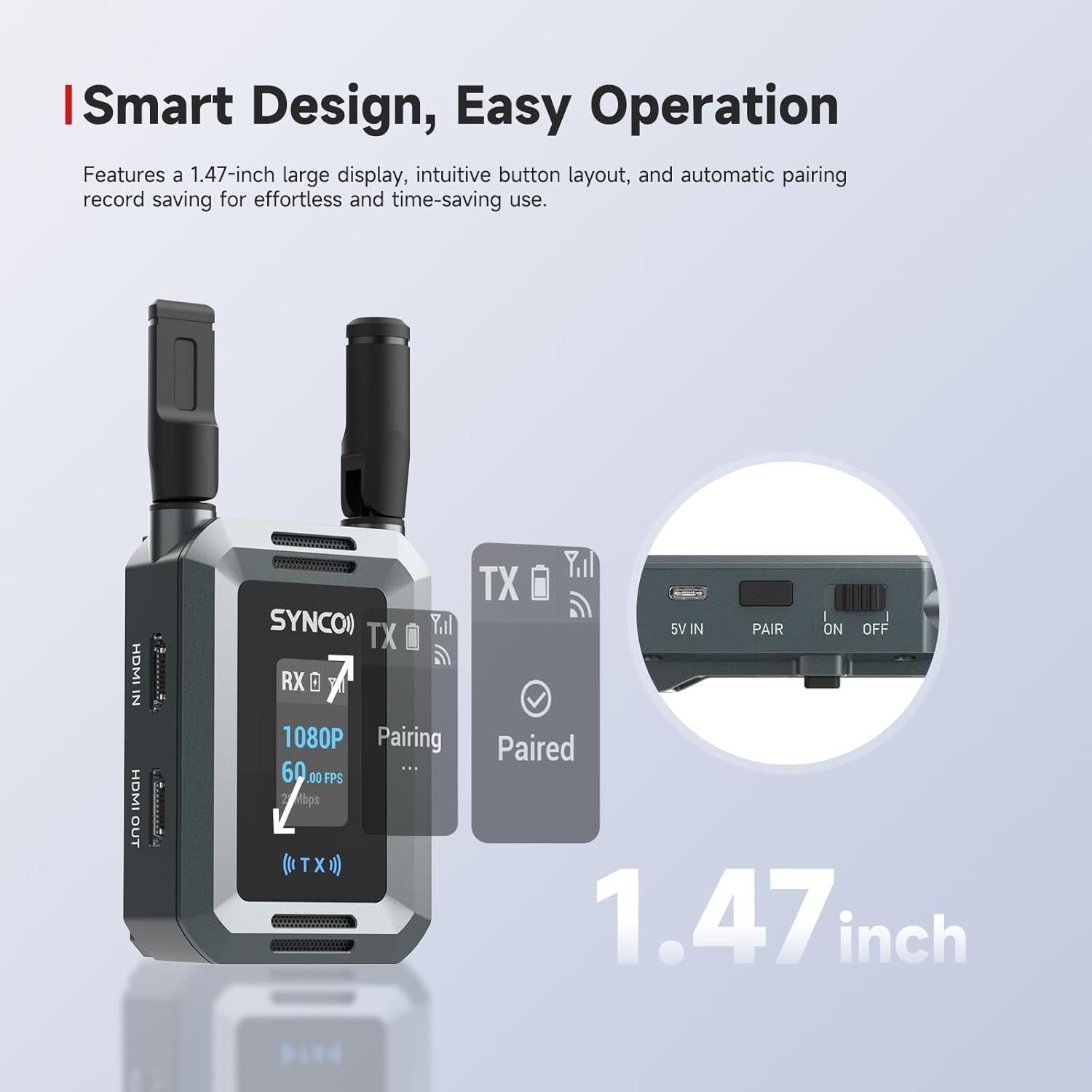 SYNCO XVision HD Wireless Video Transmission System Transmitter Receiver 1080P