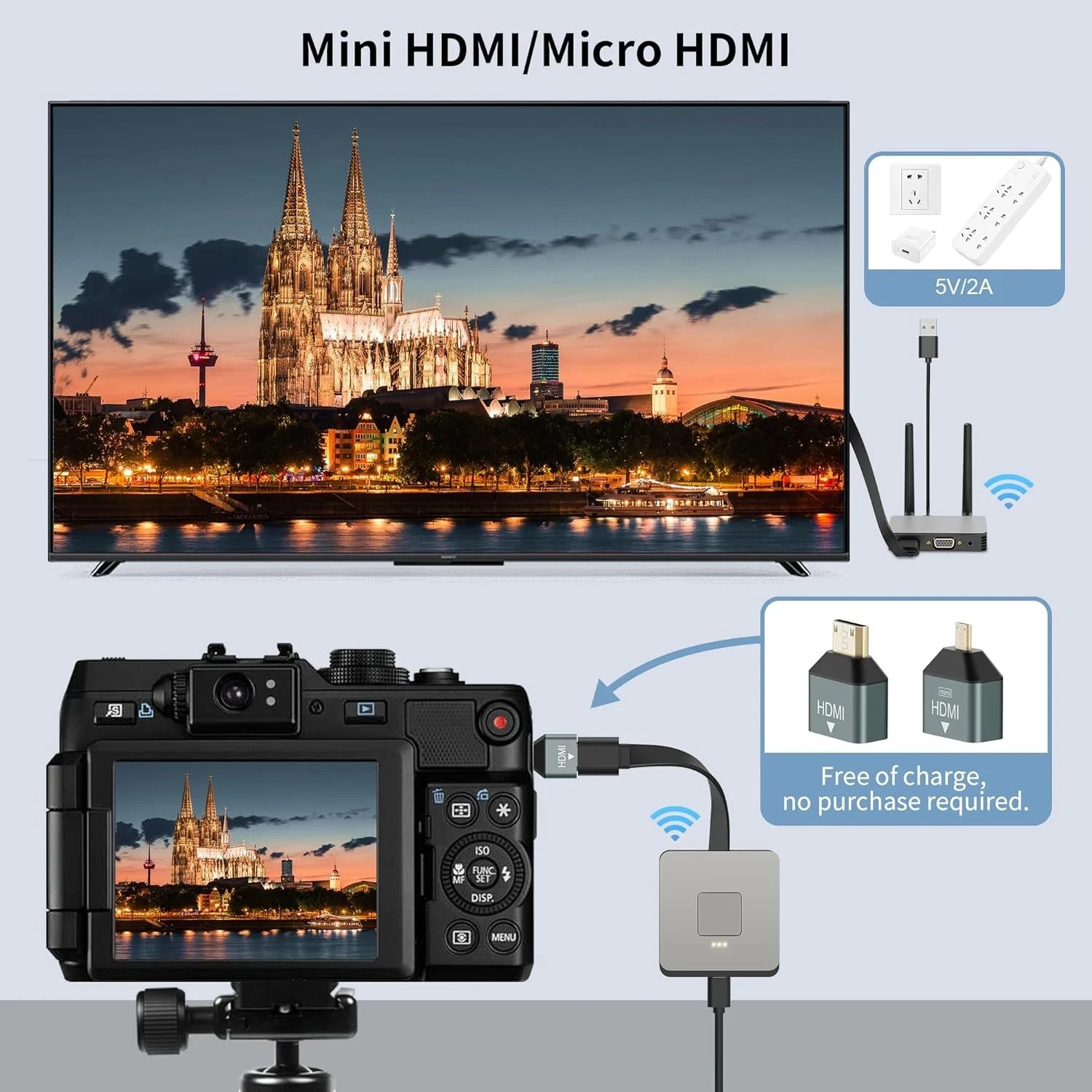 4K Wireless HDMI Transmitter and Receiver Wireless HDMI Adapter 0.1s Latency