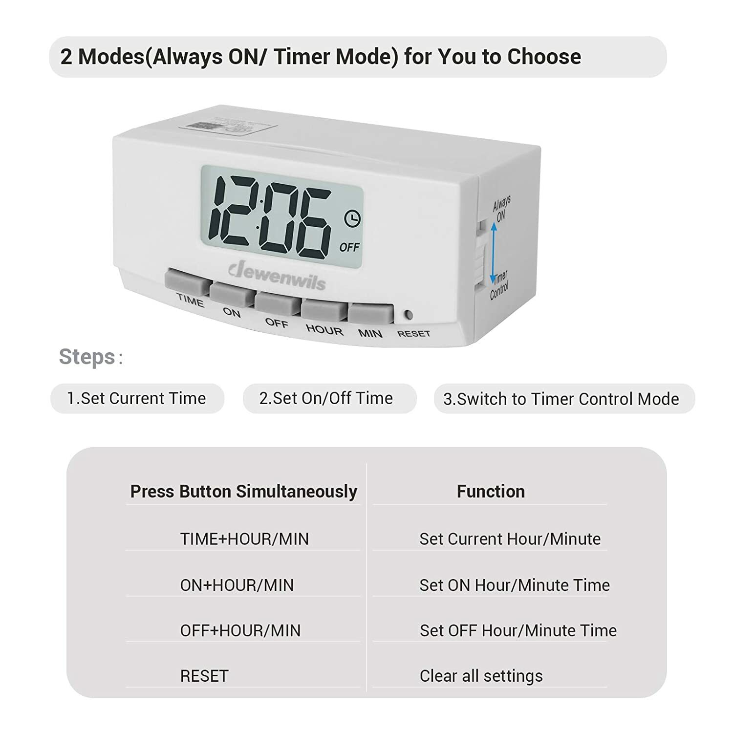 DEWENWILS Digital Outlet Timer Plug in Light Timer for Electrical Outlets 2 Pack