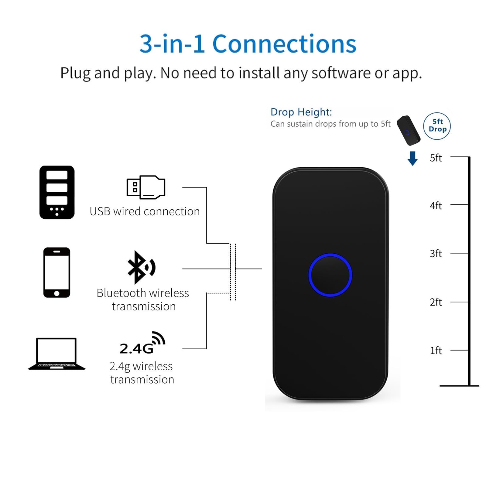 Bluetooth 2D Wireless Barcode Scanner 3in1 USB Wired 2.4G 1D QR Reader