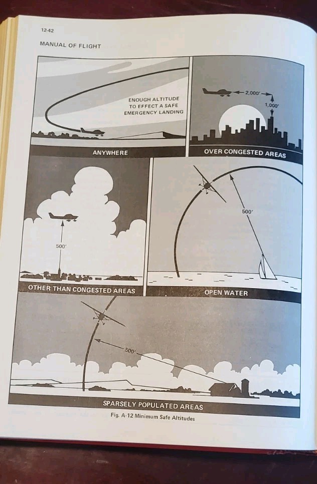 Cessna Pilot Center Integrated Flight Training System Private Pilot Workbook PO