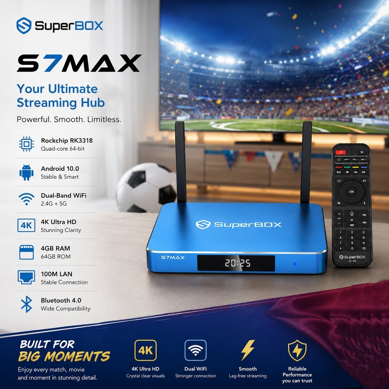 🔥 NEW RELEASE 2026 SUPERBOX S7 MAX - Better Than S6 Max, Ultra, 1-2 DAY SHIP🔥