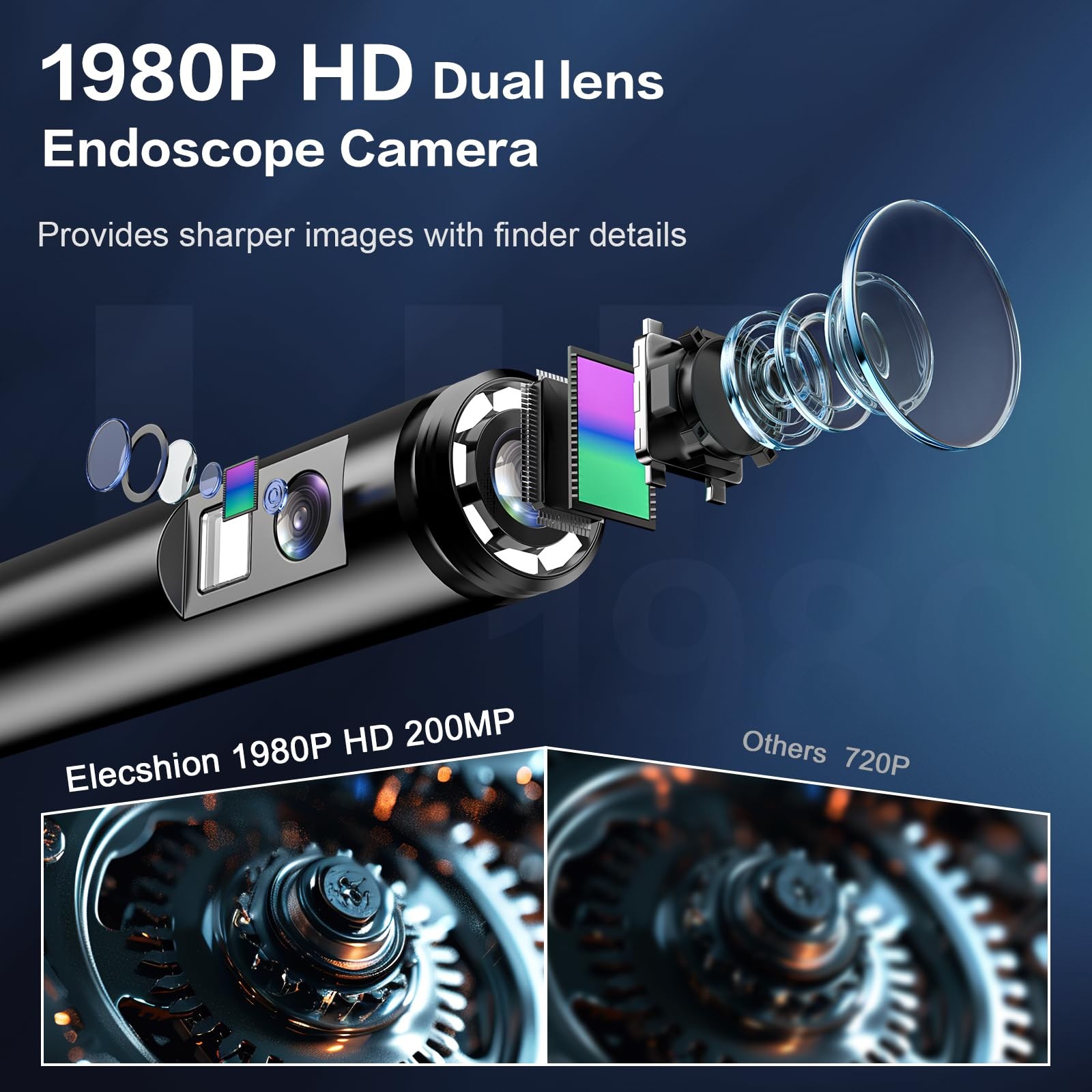 Dual Lens Endoscope Borescope Inspection Camera with 8 Adjustable LED Lights ...