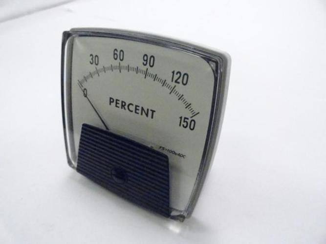 199069 New-No Box; Carlton Bates 250300DRPZ Panel Meter; 0-150 Percent