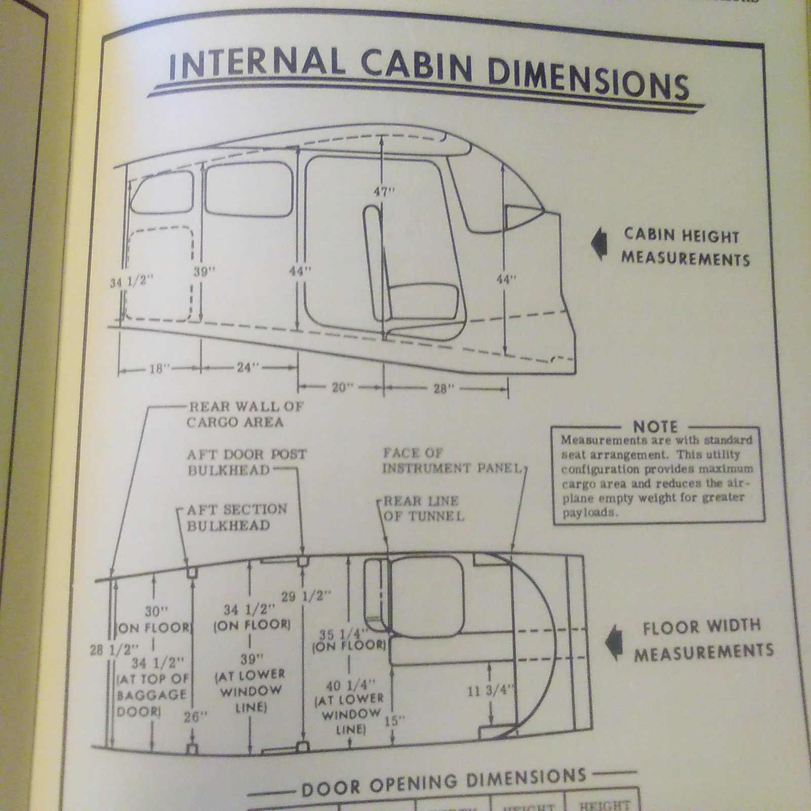 1961 Cessna Skywagon Owner's Manual