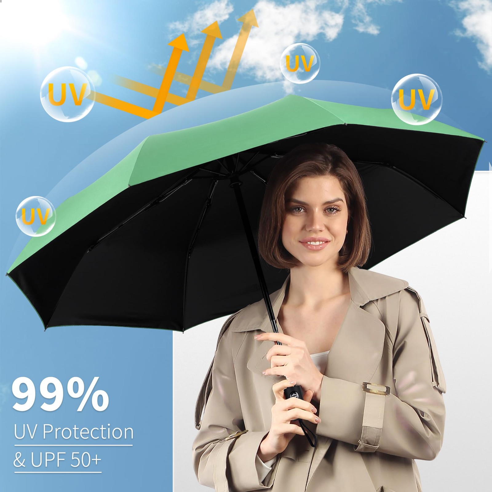 Travel Umbrella Windproof Compact Automatic Wind Resistant Folding Lightweight