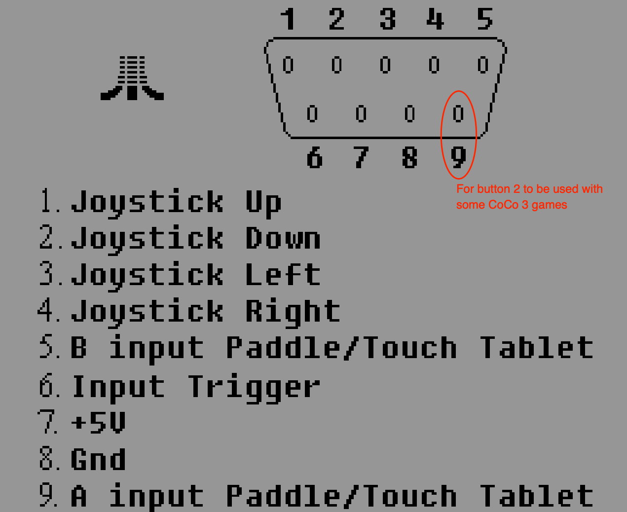 TRS80 Color Computer 1/2/3 Dragon 32/64 Atari Joystick Adapter Free Ship !