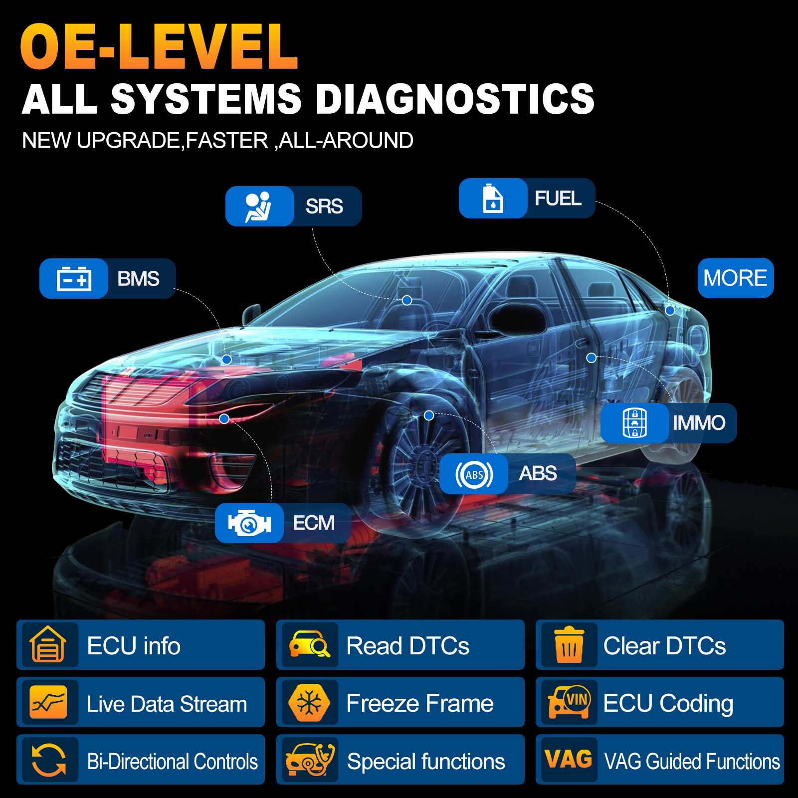 LAUNCH X431 Pro Elite V+ Pro3S+ Bidirectional Car Diagnostic Scanner ECU Coding