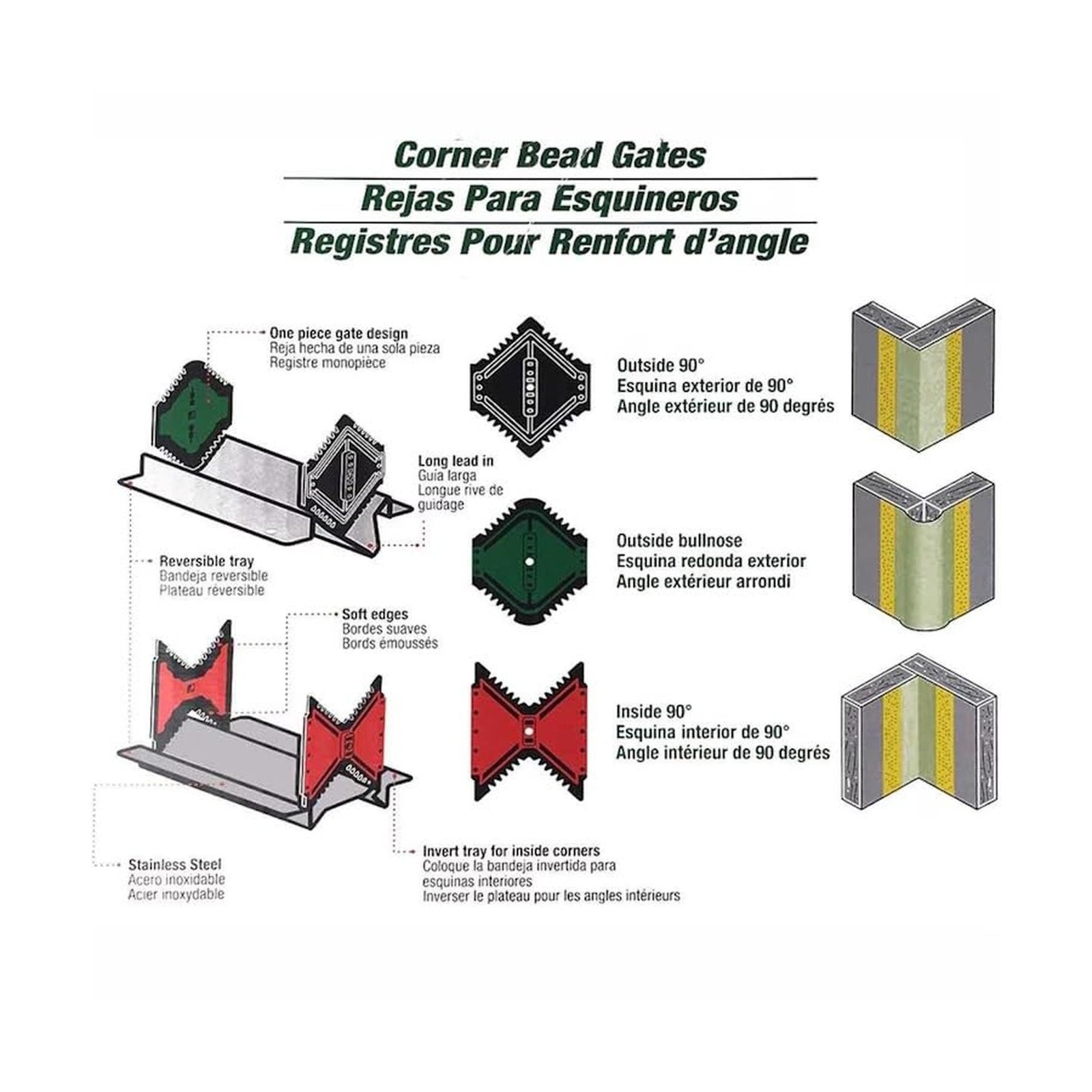 SHEETROCK Brand Corner Bead Hopper 340311