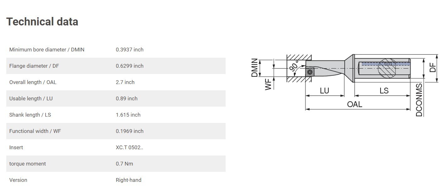 CERATIZIT Multi-function tools ECC10R-2,25D-05-E for Insert XC.T0502.. NEW 1 pcs