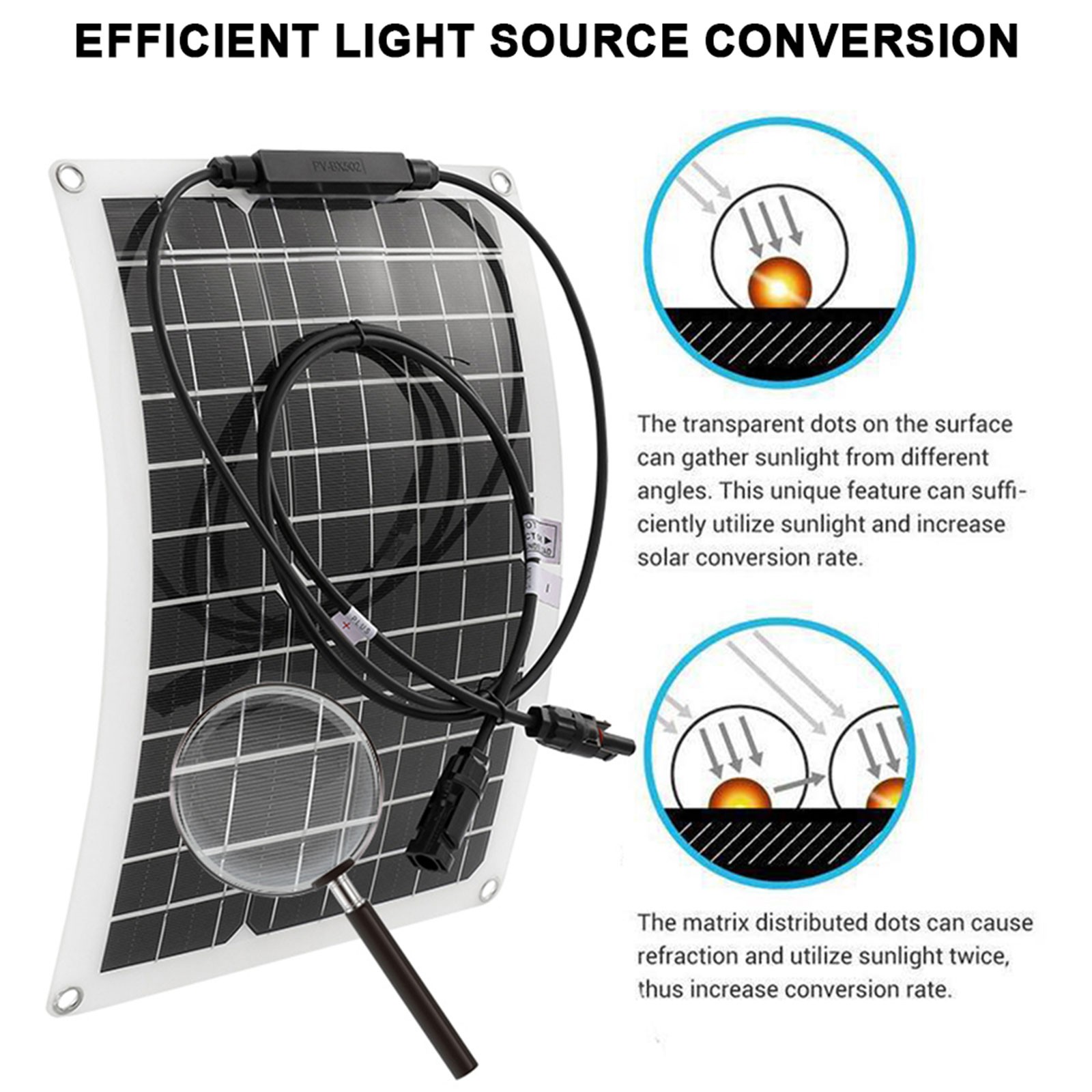 7000W Peak Solar System Kit Flexible Panel 100A Controller 12V To 110V 220V