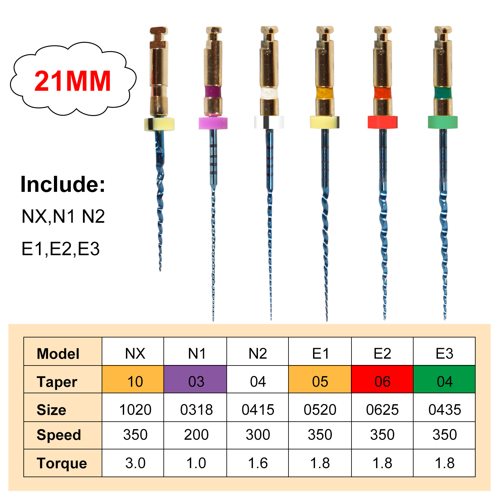Dental Reciprocating Endo Root Canal Niti Rotary Primary File Engine Use 25mm OR