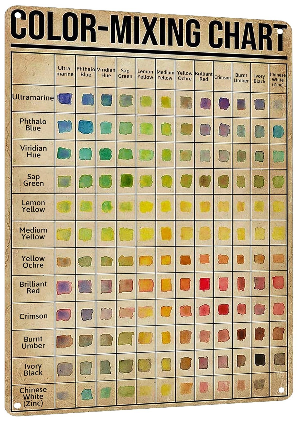 HYBLOM Vintage Color-Mixing Chart Metal Tin 8x12 Inches,