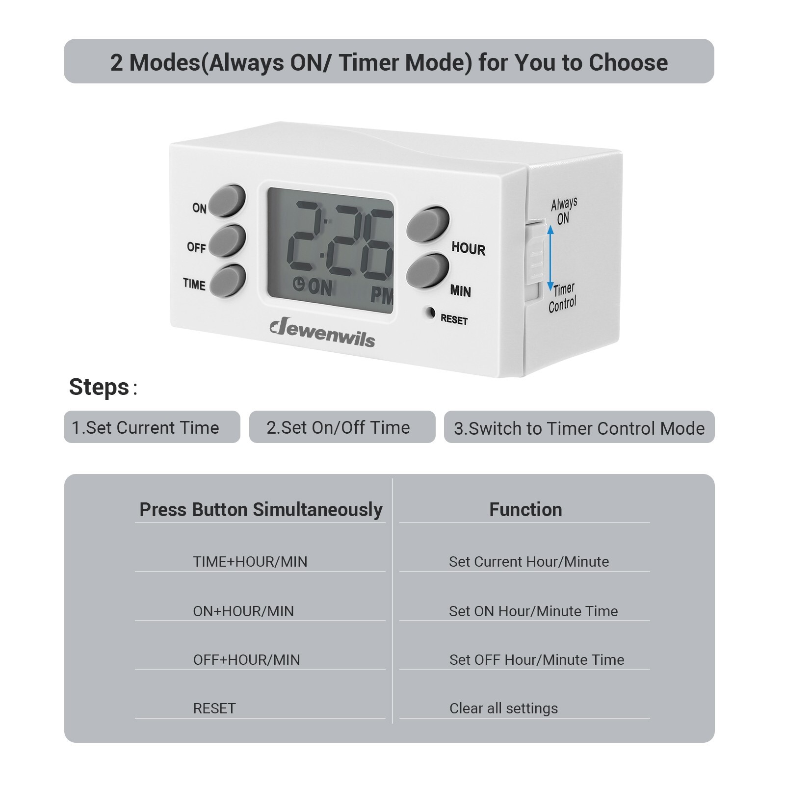 DEWENWILS Light Timer, Digital Programmable Plug in Timer Switch with 1 Outlet