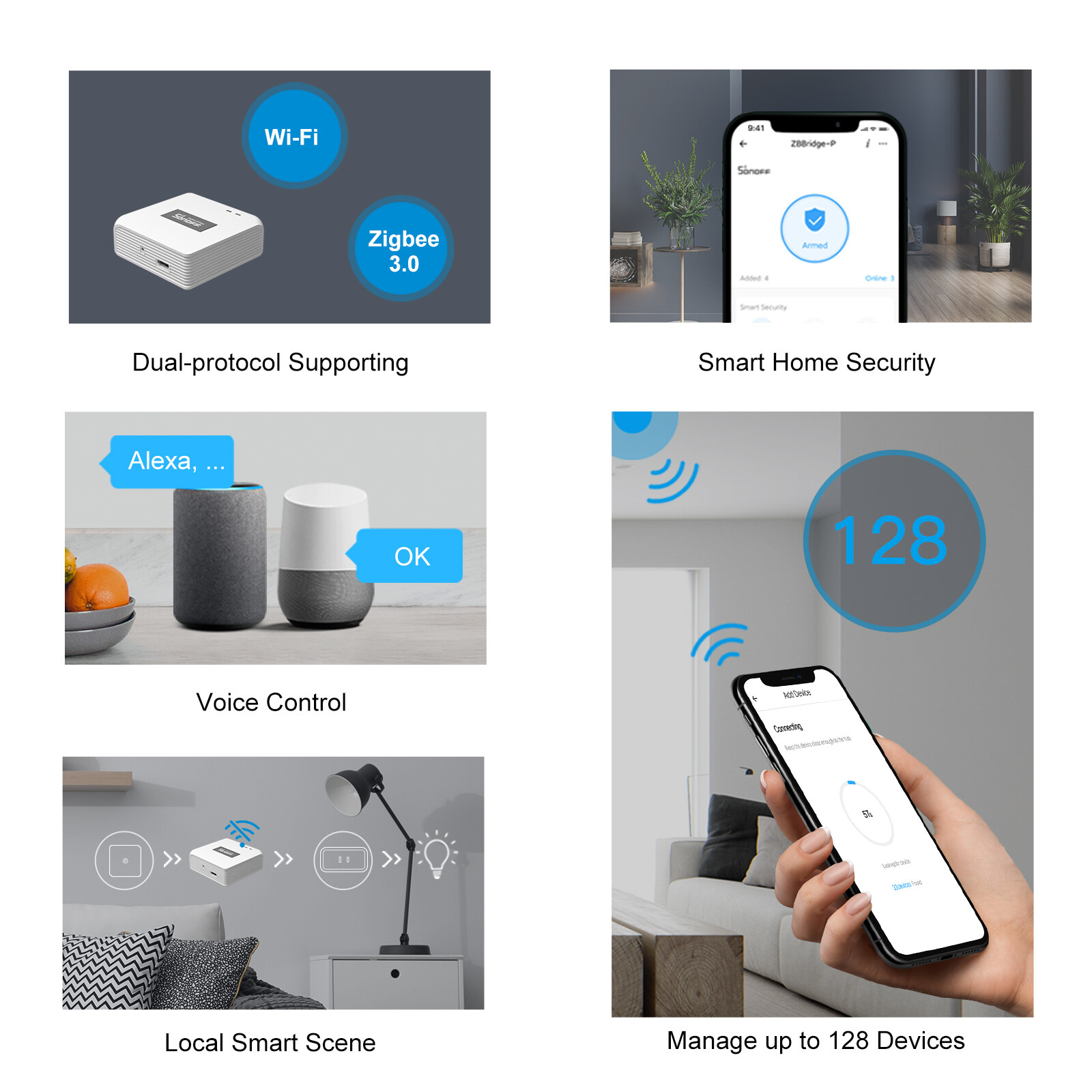 SONOFF ZBBridge-P Zigbee Bridge Pro Smart Home Security WiFi Wireless Controller