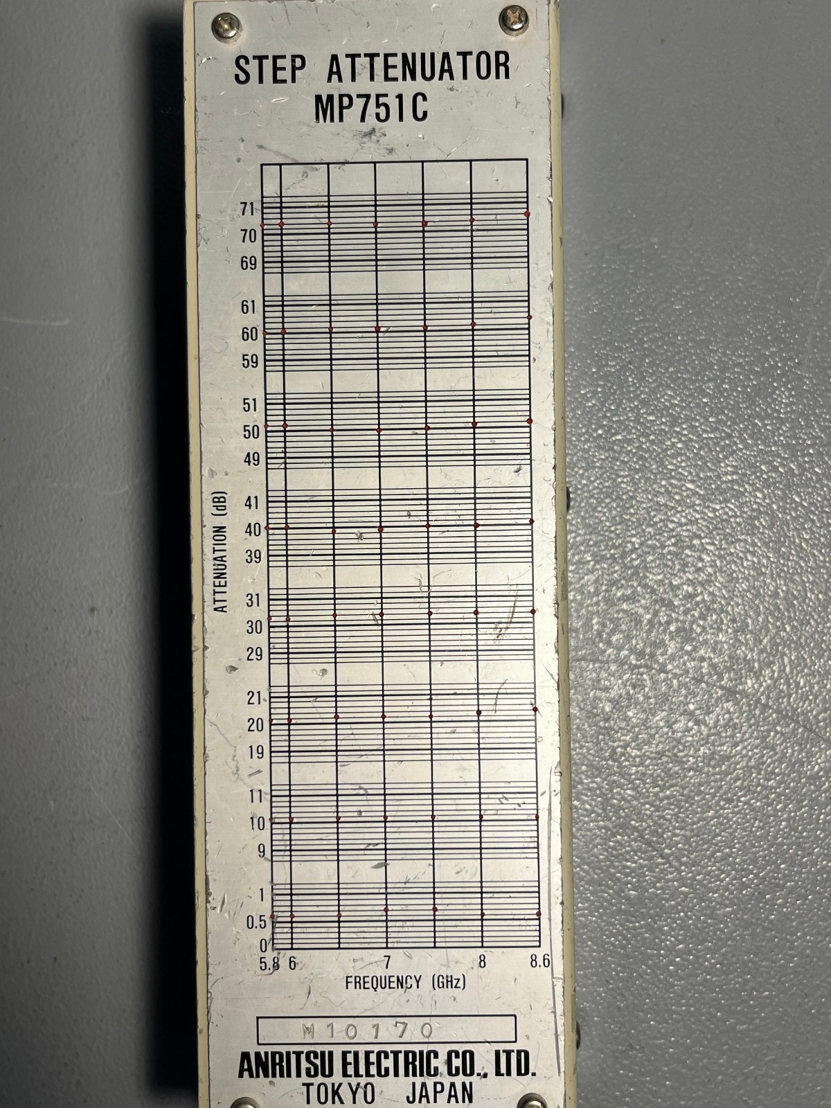Anritsu Step Attenuator MP751C 71dB 8.6GHz