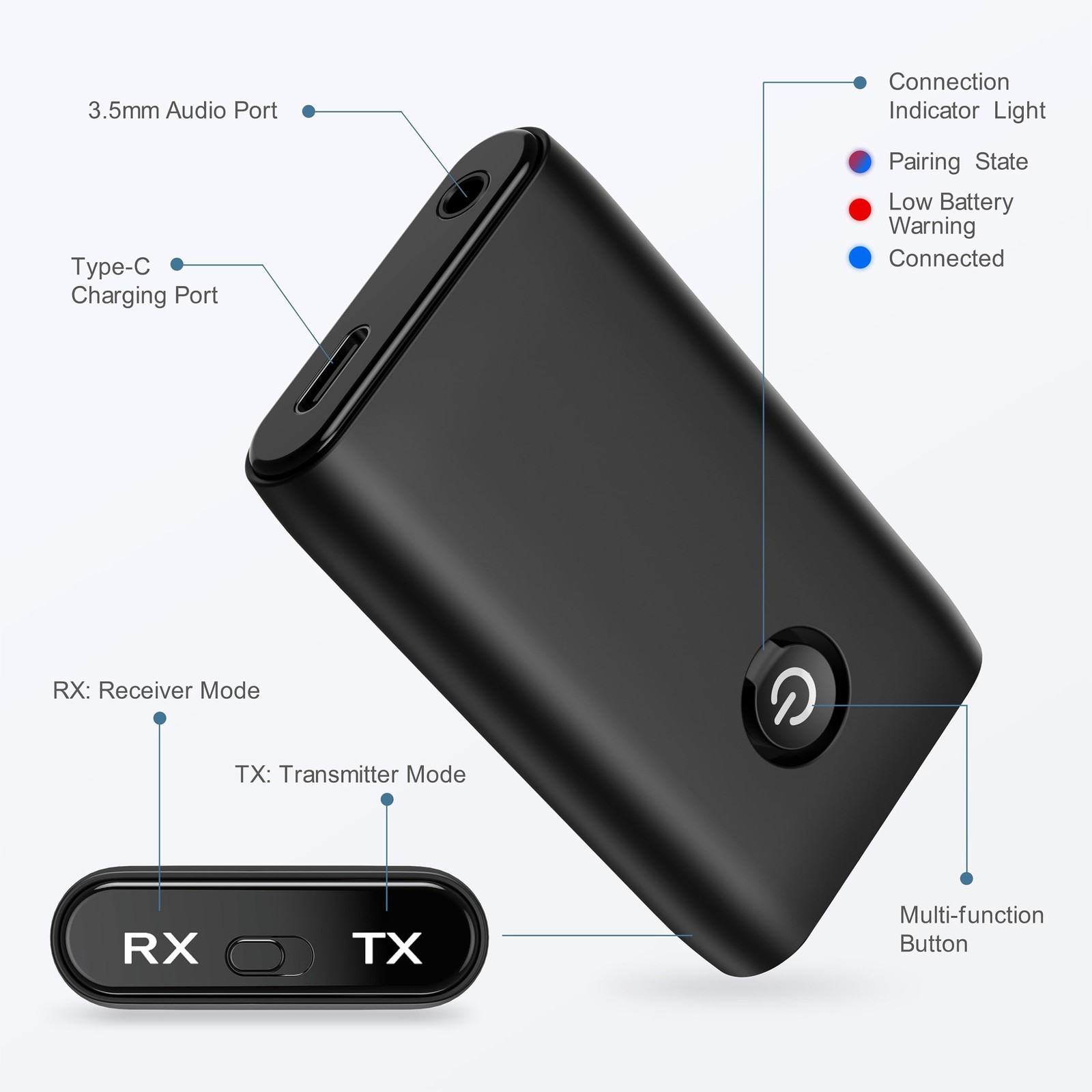 Bluetooth 5.3 Aux Adapter for Car, Bluetooth Transmitter for TV