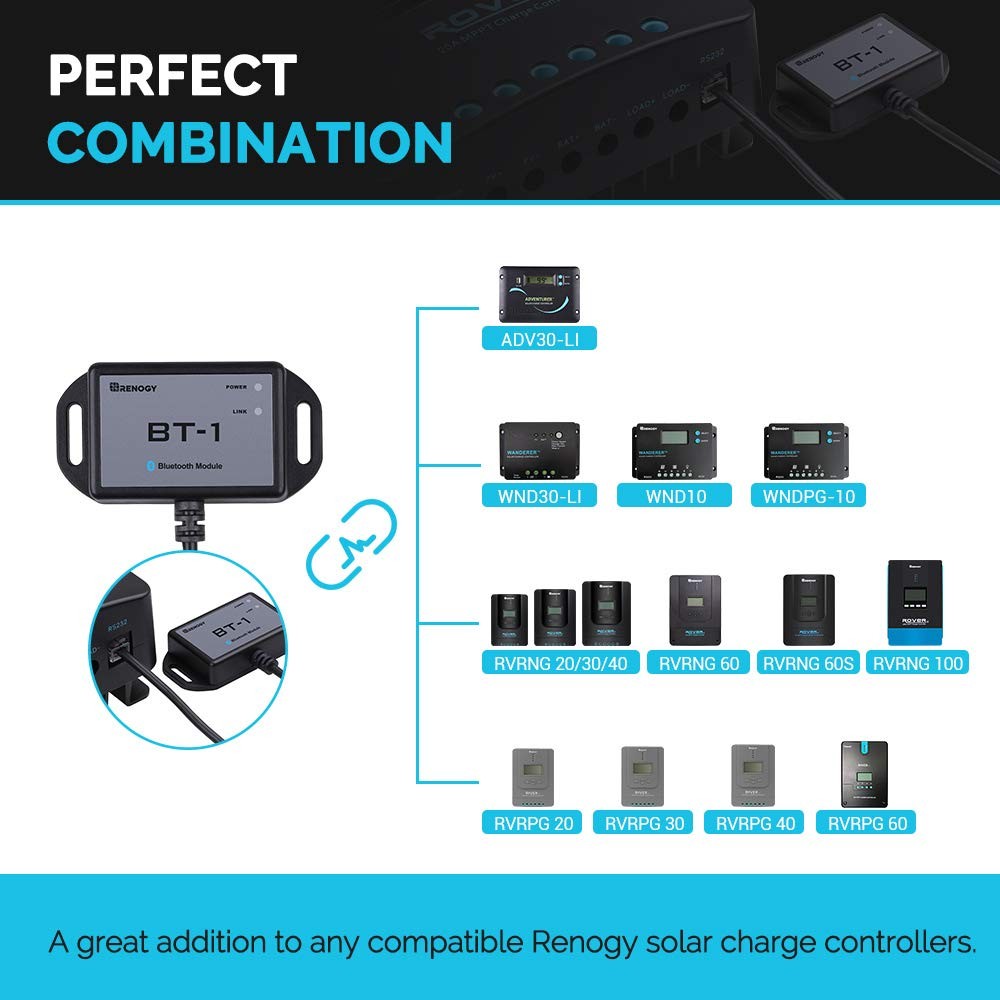 Renogy Bluetooth Module Rj12 Communication Port Compatible