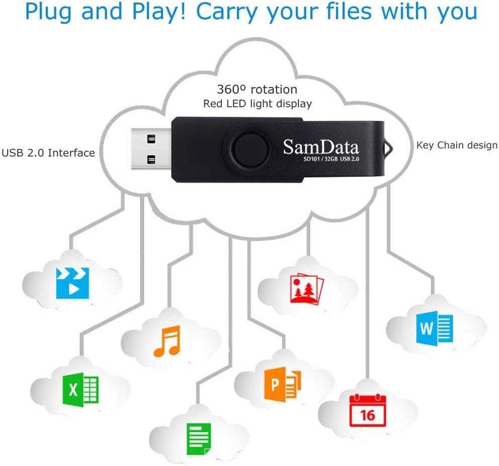 32GB USB Flash Drive 2-Pack with LED Indicator - Efficient Storage Solution