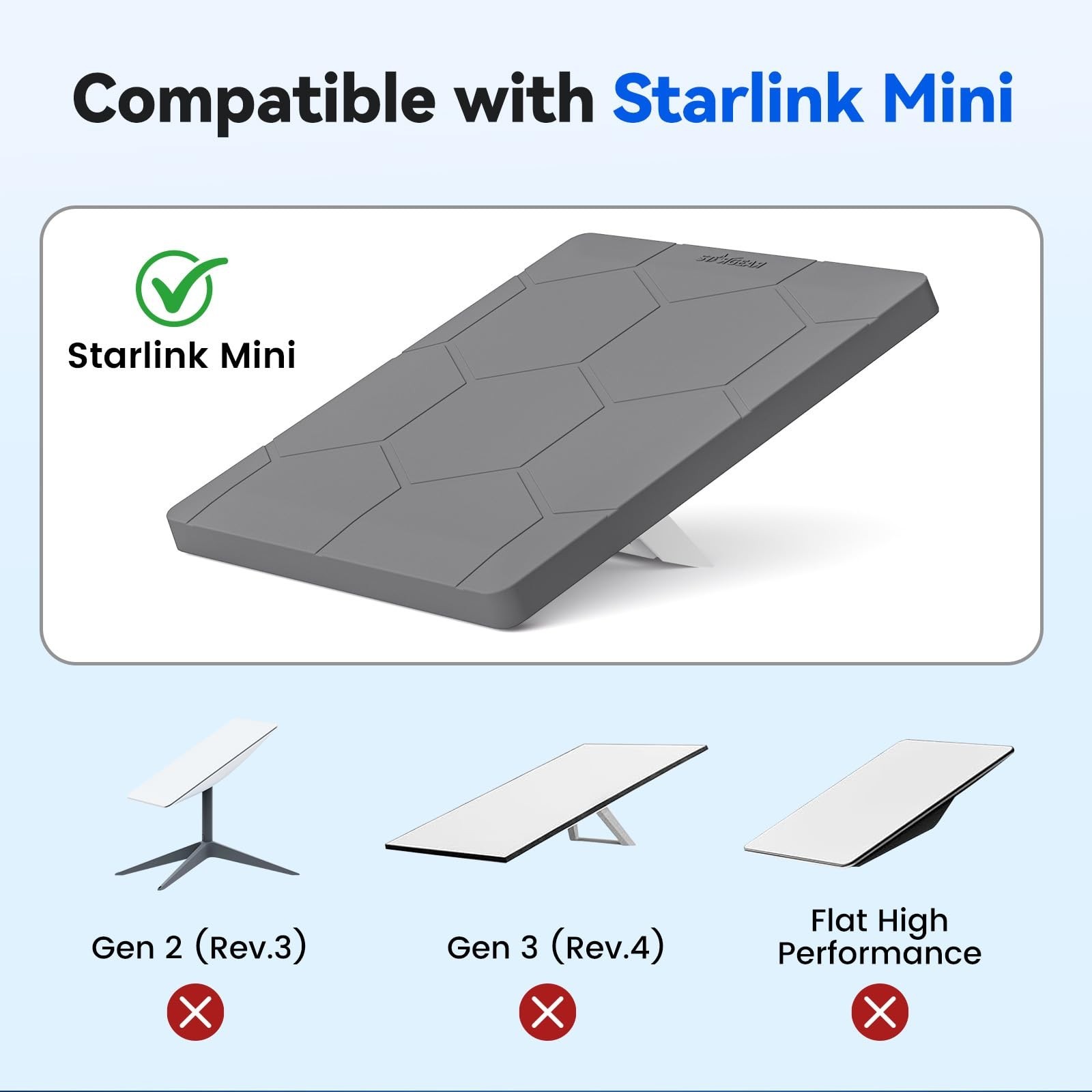 Starlink Mini Protective Cover Case, Hailproof Liquid Silicone Protective Cas...