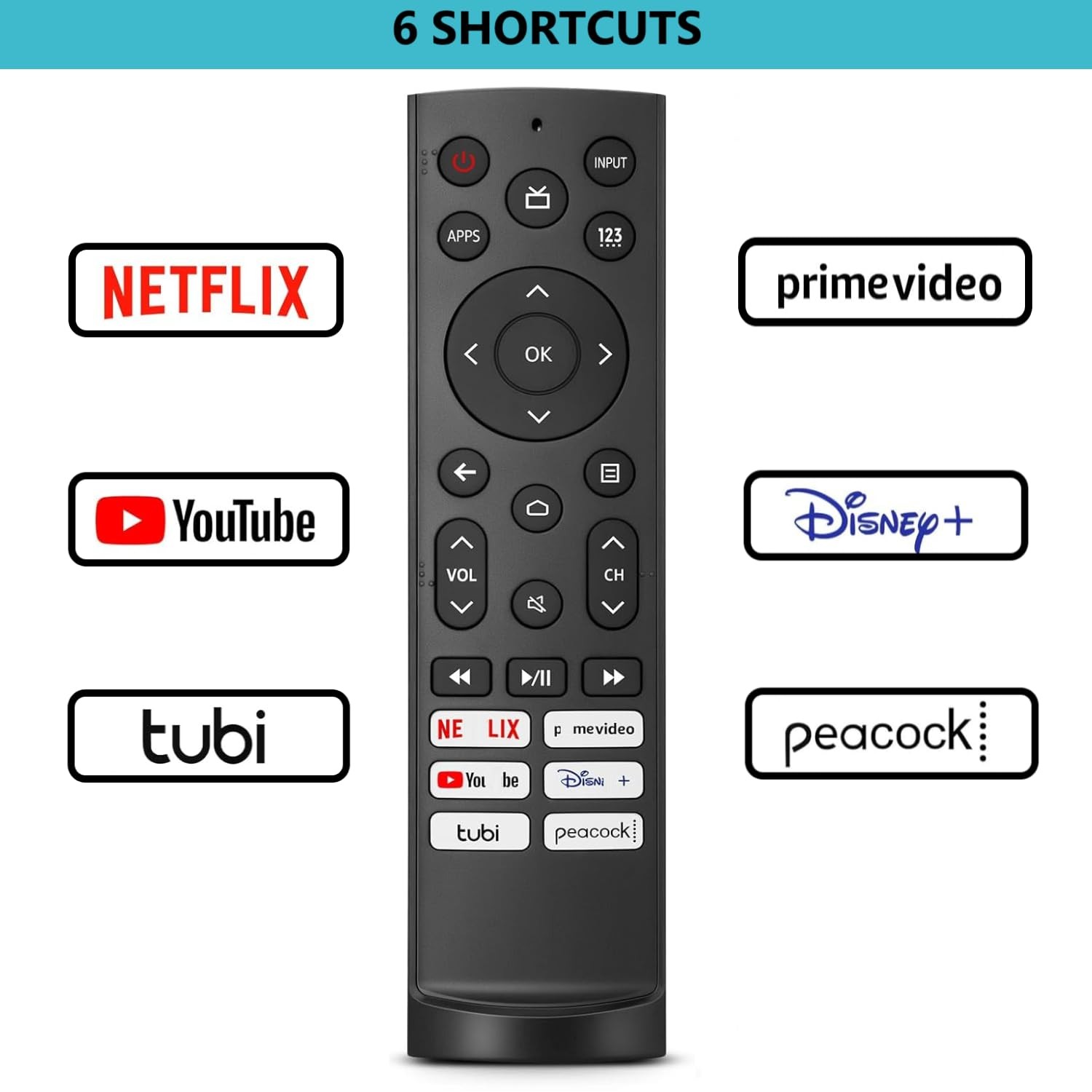 2 Pack Replacement Remote for Hisense Android Laser VIDAA Google TV ERF3A90