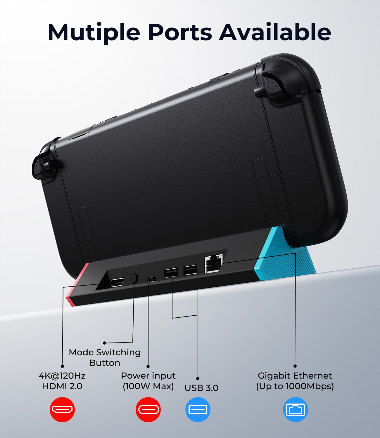 Portable TV Docking Station For Nintendo Switch 2 Support 4K HDMI Output C port
